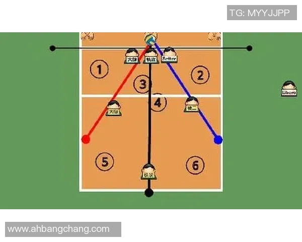成都排球队的节奏分析与战术调整对比赛结果的影响探讨