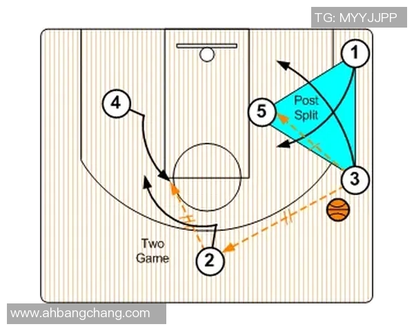 南京篮球队进攻策略全解析深度剖析球队战术与球员配合技巧 南京篮球队进攻策略全解析深度剖析球队战术与球员配合技巧