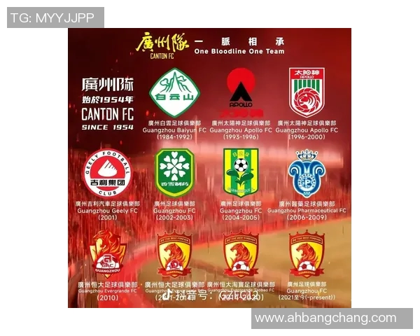 广州足球队在足球力量排行榜中荣登第六名展现强劲实力与潜力