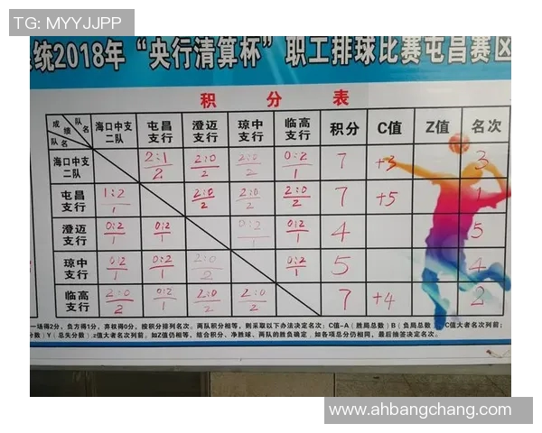 武汉排球队在排球战术排行榜中荣获第八名的辉煌成就分析 武汉排球队在排球战术排行榜中荣获第八名的辉煌成就分析