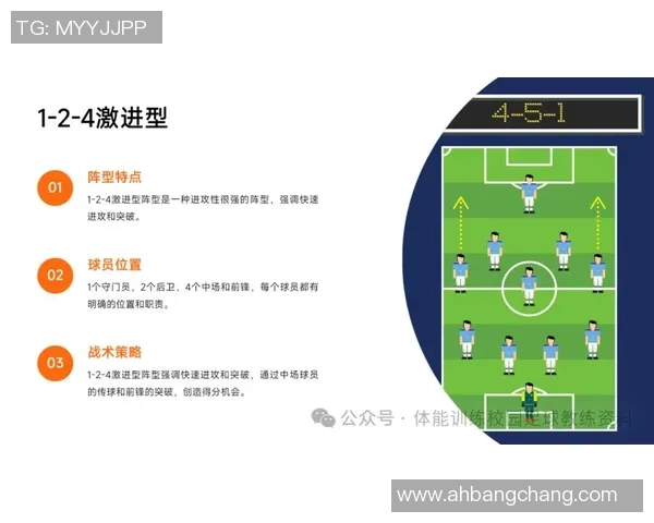 成都足球队的团队协作与战术配合深度分析与探讨