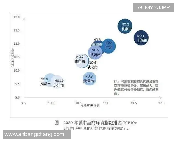 武汉篮球队崛起最新个人能力排名揭晓前十名球员一览