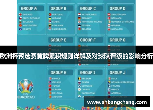 欧洲杯预选赛黄牌累积规则详解及对球队晋级的影响分析