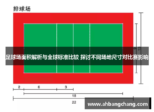 足球场面积解析与全球标准比较 探讨不同场地尺寸对比赛影响
